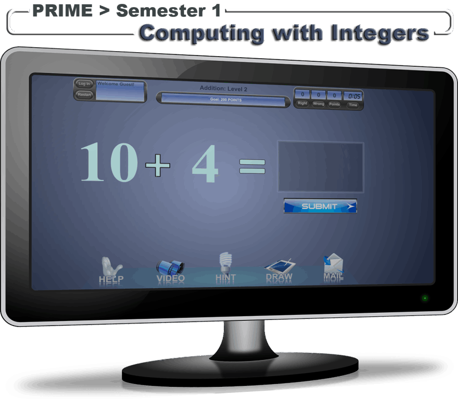 PRIME, Semester 1, Table of Contents: Computing with Integers
