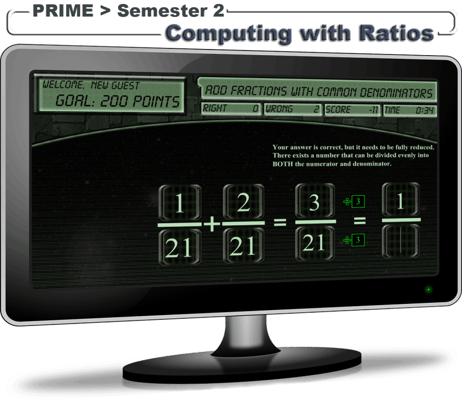 PRIME, Semester 2, Table of Contents: Computing with Ratios
