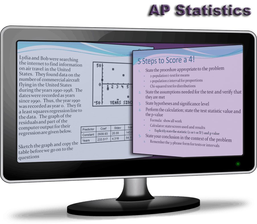 AP Statistics: Table of Contents